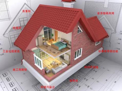 詳細(xì)講解鄭州結(jié)構(gòu)設(shè)計(jì)的基礎(chǔ)原理！